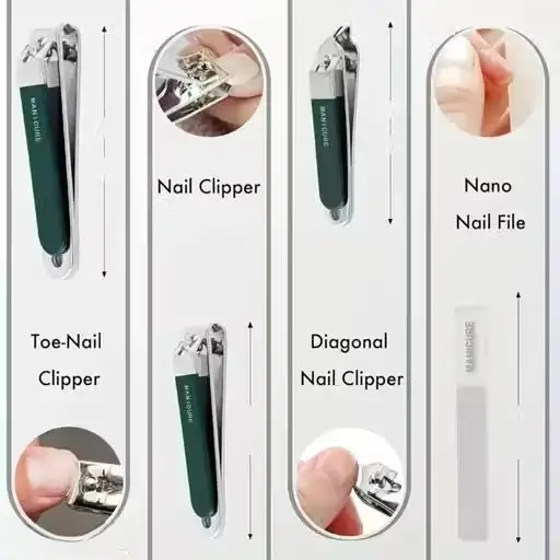 Labeled diagram of the manicure kit's tools: toe-nail clipper, nail clipper, diagonal nail clipper and nano nail file